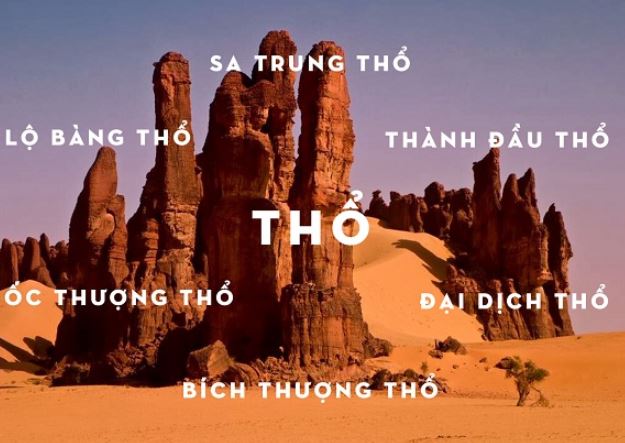 Phong Thủy Cho Người Mệnh Thổ - Cẩm Nang Phong Thủy Mệnh Thổ A-Z - Lyn'n Phong Thủy Tại Tâm