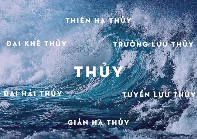 Phong Thủy Cho Người Mệnh Thủy - Cẩm Nang Phong Thủy Mệnh Thủy A-Z - Lyn'n Phong Thủy Tại Tâm