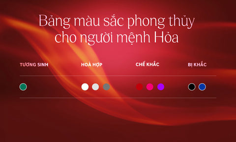 Người mệnh Hỏa nên đeo vòng tay màu gì để mang lại may mắn và tài lộc?