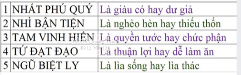 Số lượng hạt TỐT NHẤT cho một YẾU TỐ KIM LOẠI để đeo vào năm 2024 là bao nhiêu?