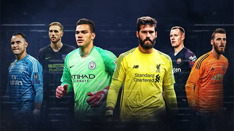 Thủ môn hoàn hảo hiện nay cần những kỹ năng gì? - Bongdaplus.vn