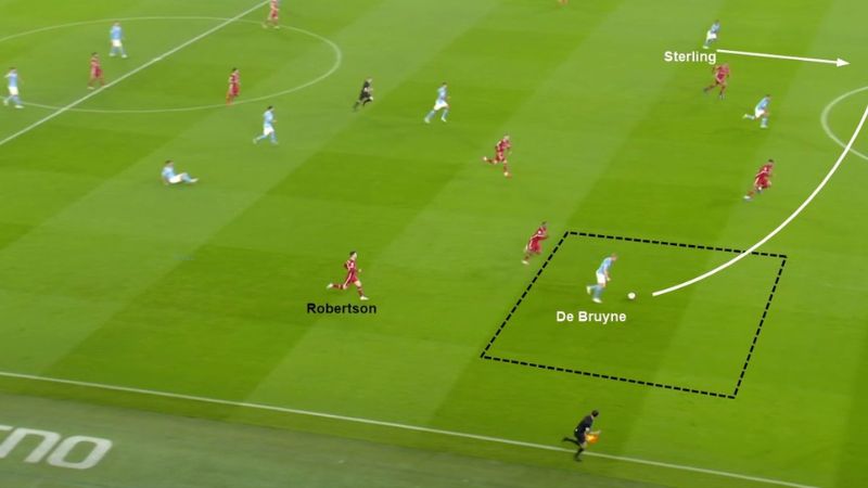 Khám Phá Chiến Thuật Phòng Ngự Lùi Sâu Và Cách HLV Sử Dụng